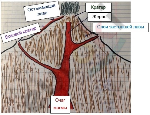 Diagram Description automatically generated with medium confidence