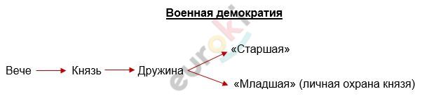Chart, line chart Description automatically generated